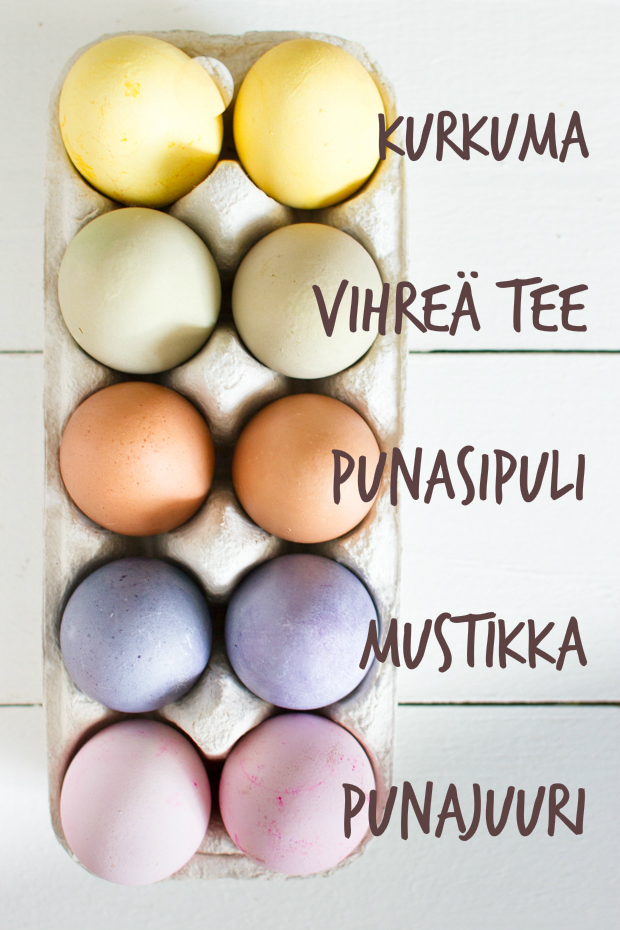 varjatyt paasiaismunat teksteilla
